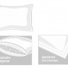 Подушка GERMAN GRASS LUXURY SILK GRASS 50х68 средняя